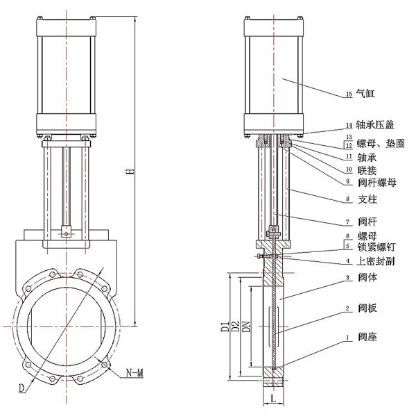 PZ673X型氣動(dòng)漿液閥、鑄鐵刀閘閥外形結(jié)構(gòu)尺寸圖