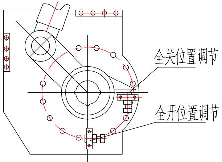 （圖2）全關(guān)位置調(diào)節(jié)、全開位置調(diào)節(jié)示意圖